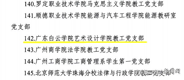 “全省党建工作样板支部”培育创建单位入选名单截图.png