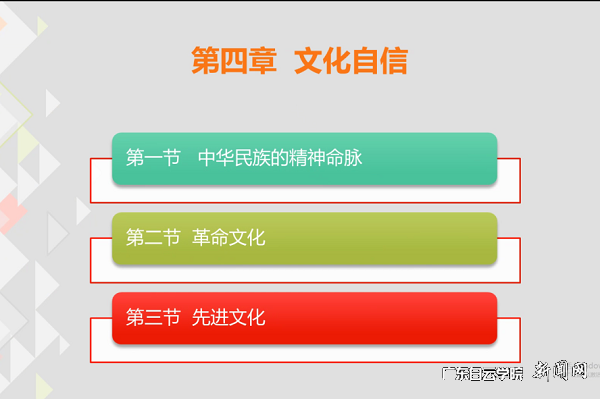 郭保生院长主讲《文化自信》.png