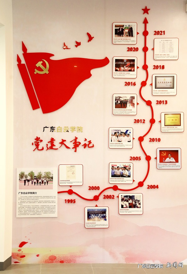 6党建大事记.JPG